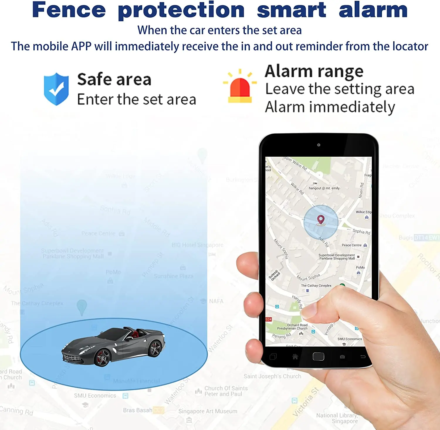 Osmo GPS Tracker WaveHip